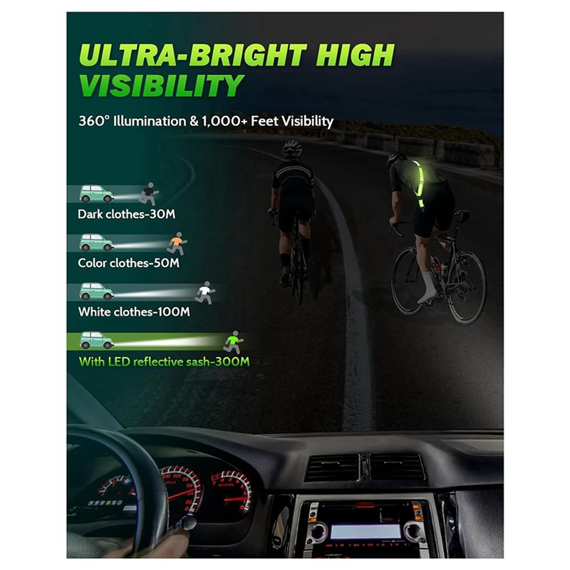 BTLIFE-2X LED Reflective Belt  - مراجعة Running Gear Reflective وسعره