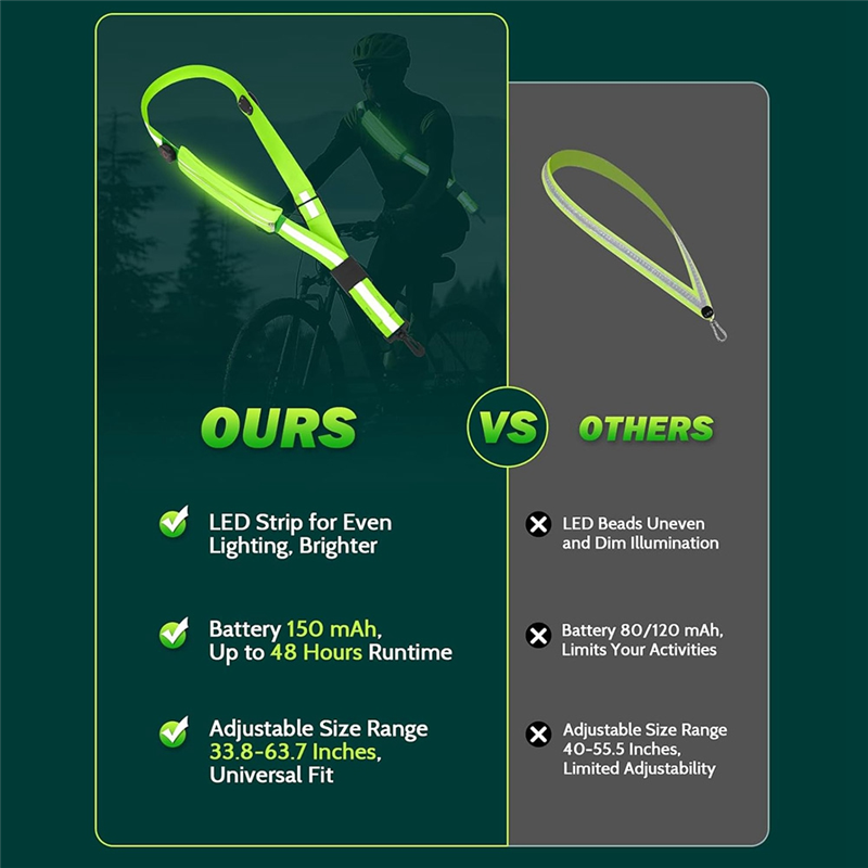 NEW-LED Reflective Belt Sash W - مراجعة Running Gear Reflective وسعره